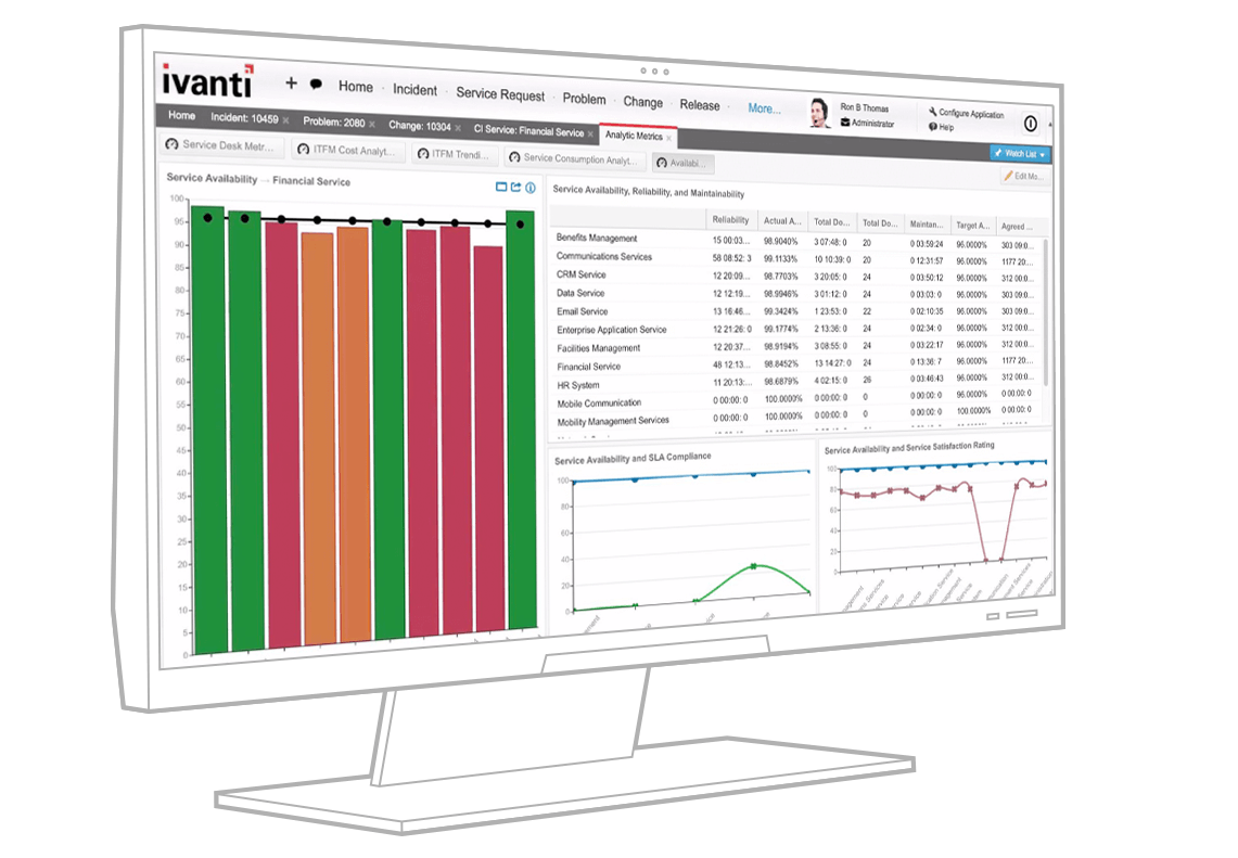 service-management-ivanti