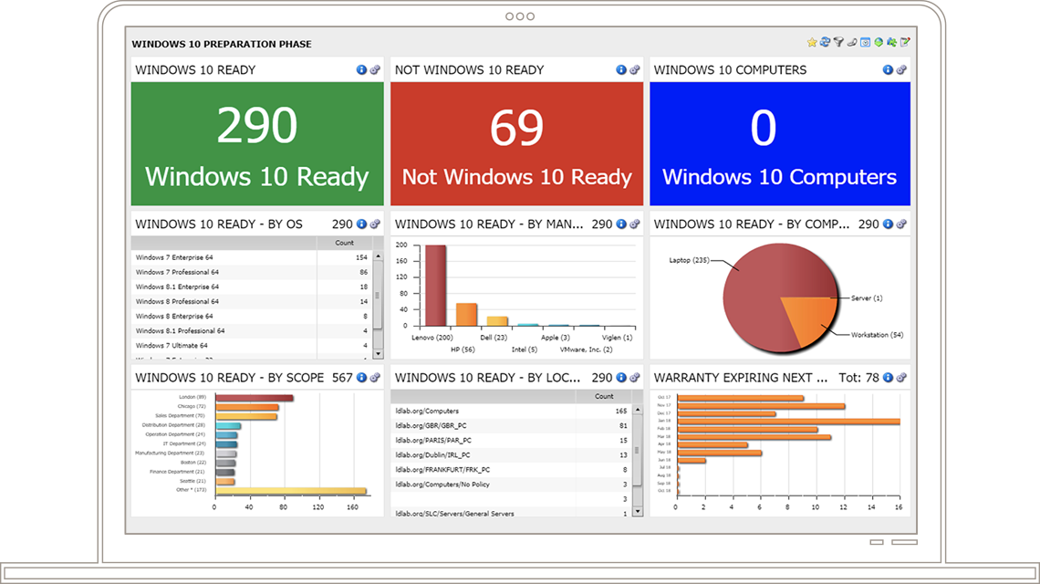 Windows 10 Migration Assistant & Tools Ivanti