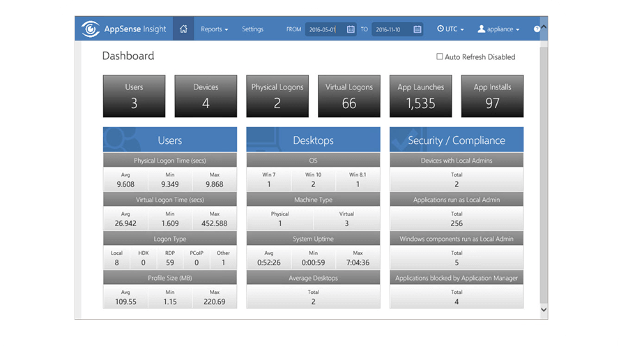 ivanti user workspace manager ports ivanti user workspace manager ports