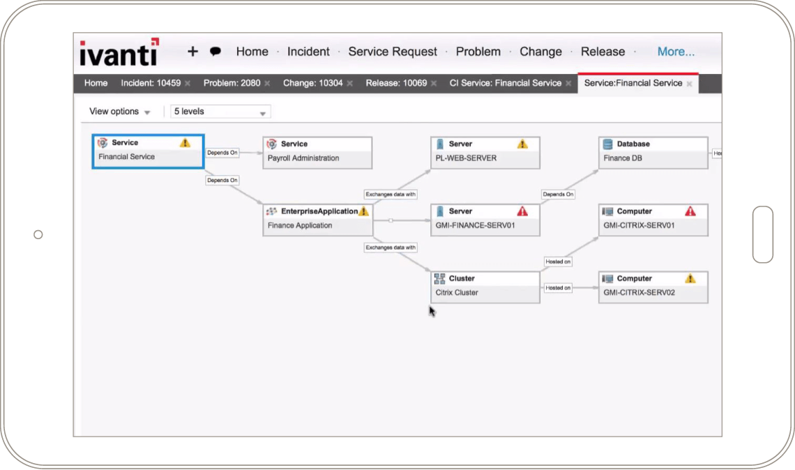 Itsm Configuration Management Database Cmdb Ivanti