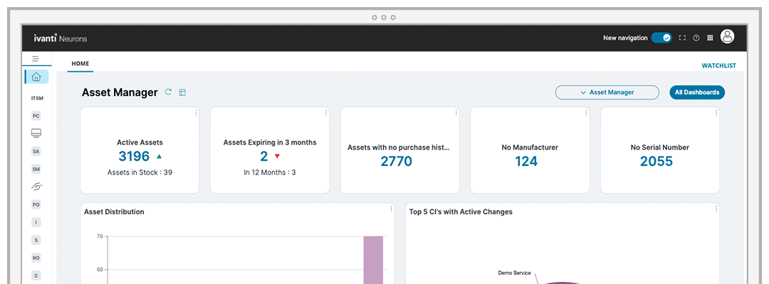 asset central screenshot